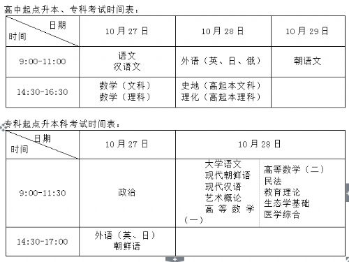 吉林師范大學(xué)成人高考考試時間表 圖1